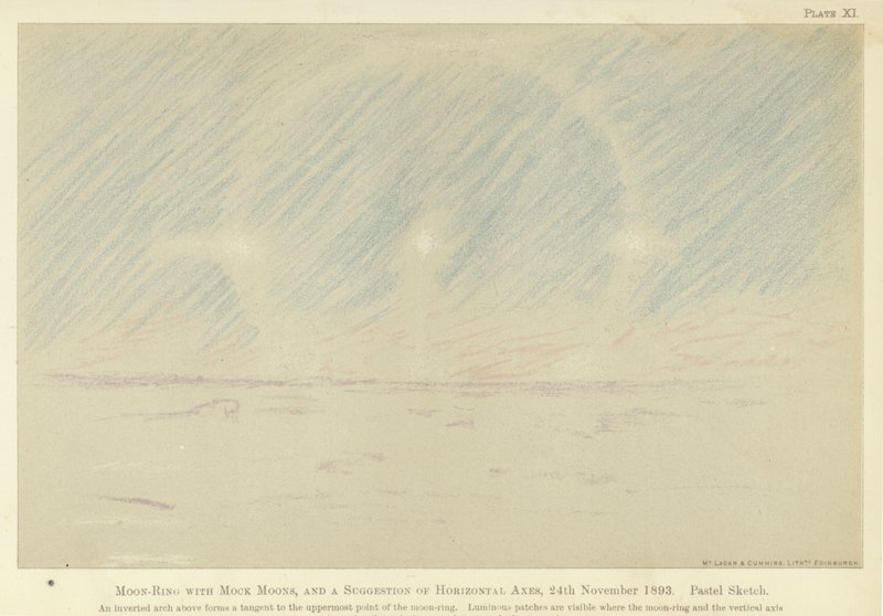 Månering med falske måner og et forslag til vandrette akser, 24. november 1893, pastelskitse (farve litho) af Fridtjof Nansen