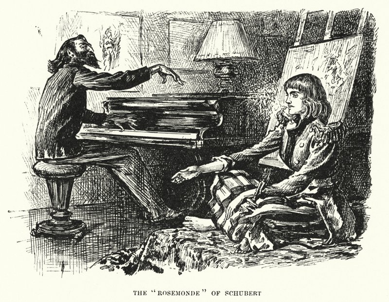 Illustration til Trilby af George du Maurier (gravering) af George (after) Du Maurier