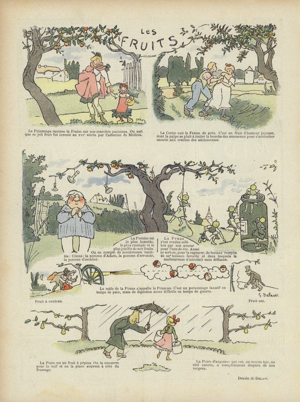 Frugter. Illustration til Le Rire af Georges Delaw