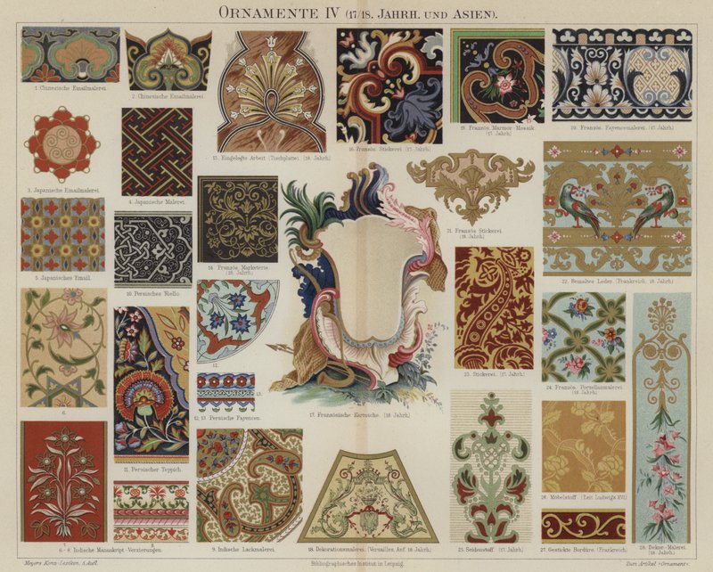 17. og 18. århundrede og asiatisk dekorativ kunst (farve litho) af German School
