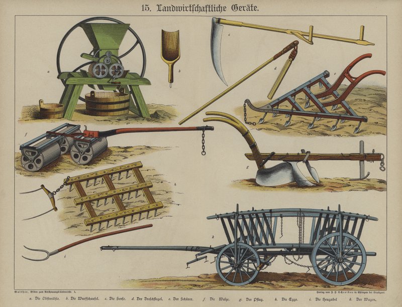 Landbrugsudstyr (farve litho) af German School