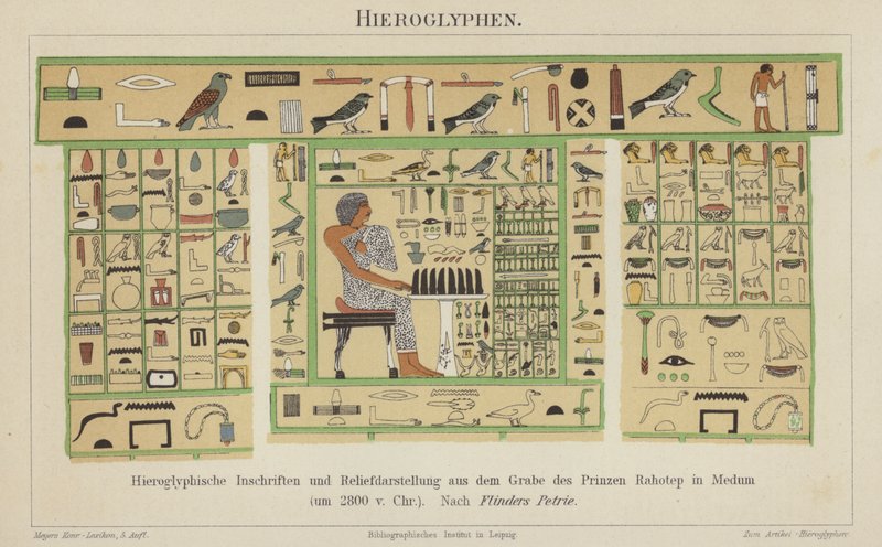 Gamle egyptiske hieroglyffer (farve litho) af German School