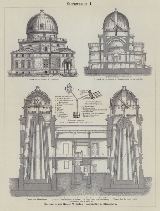 Astronomiske observatorier (gravering) af German School