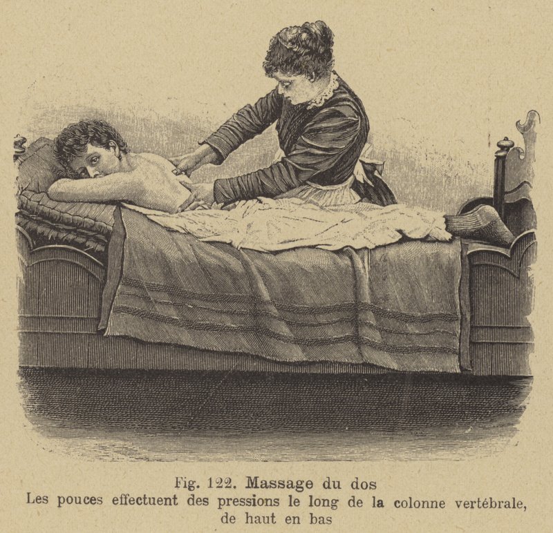 Rygmassage af German School