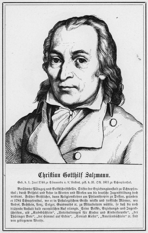 Christian Gotthilf Salzmann (gravering) af German School