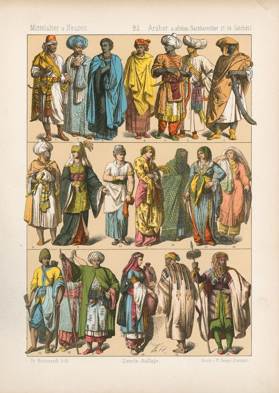 Kostume. af German School