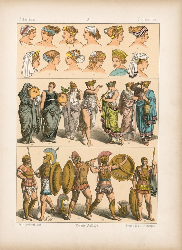 Kostume. af German School