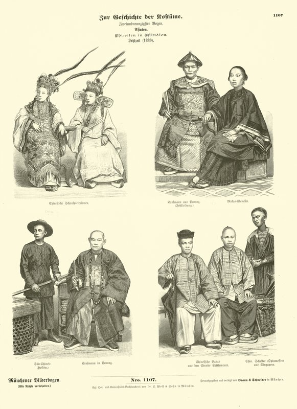 Costume of Chinese people of the East Indies, 1880  af German School