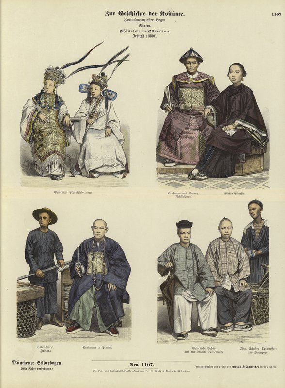 Costume of Chinese people of the East Indies, 1880  af German School