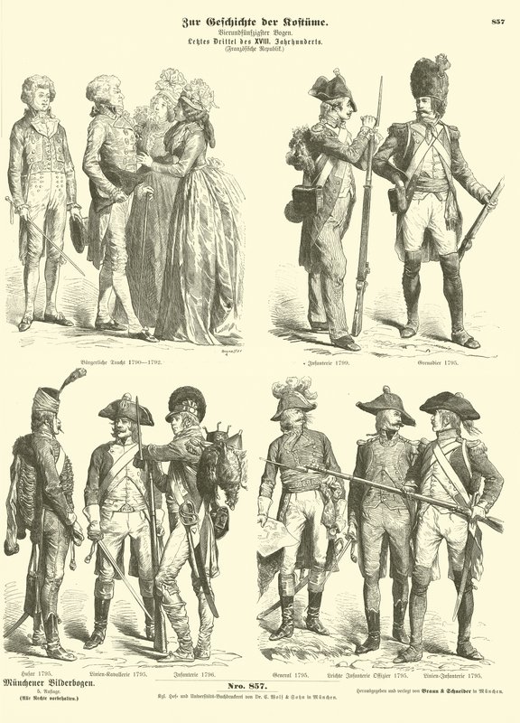 Costumes and military uniforms of Republican France, 1790s  af German School
