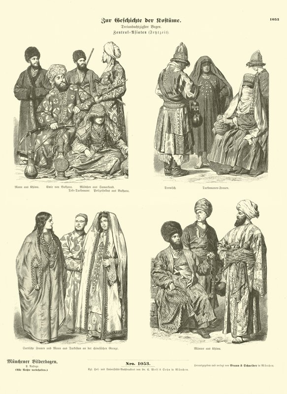 Costumes of Central Asia, late 19th Century  af German School