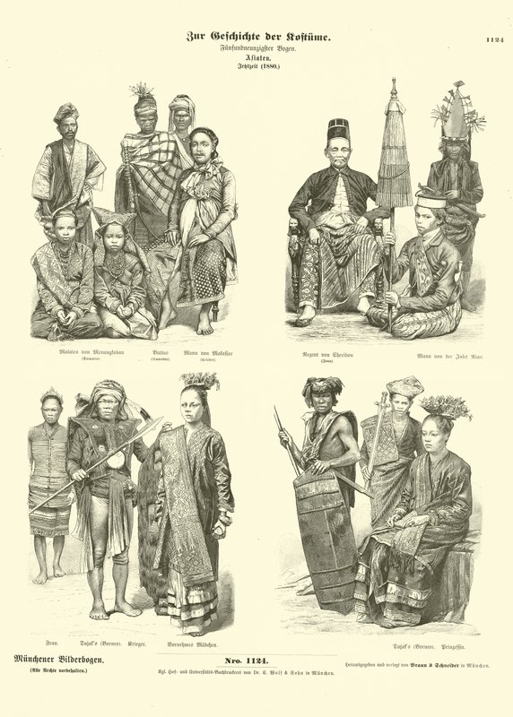 Costumes of Indonesia, 1880  af German School