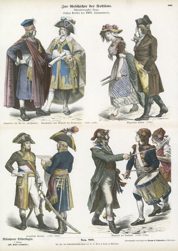 Costumes of Revolutionary France, late 18th Century  af German School