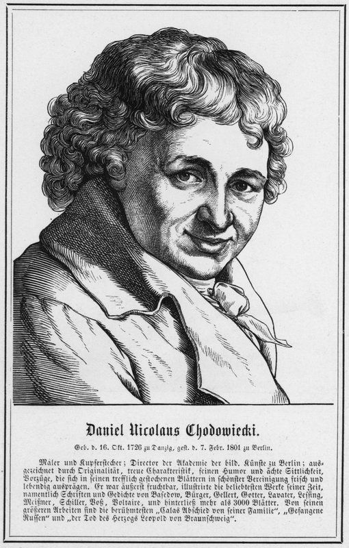 Daniel Nicolaus Chodowiecki (gravering) af German School