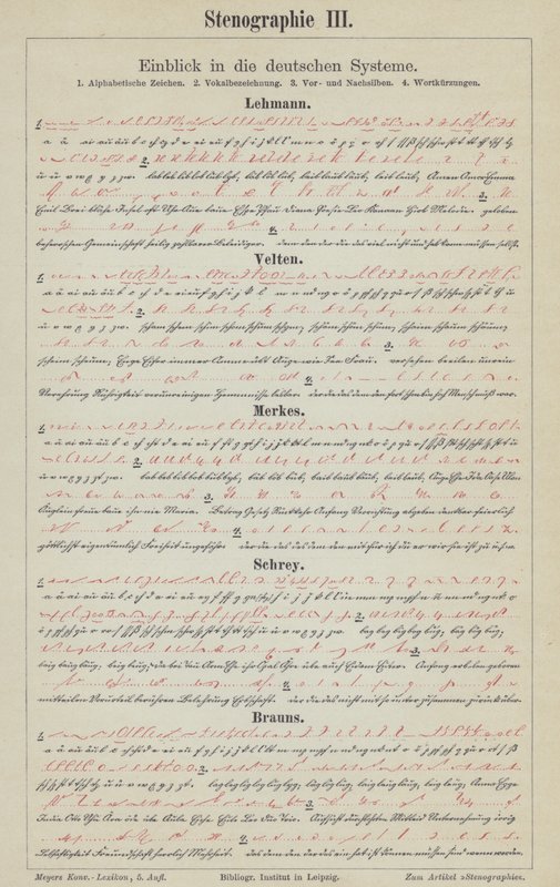 Eksempler på tyske stenografisystemer (farve litho) af German School