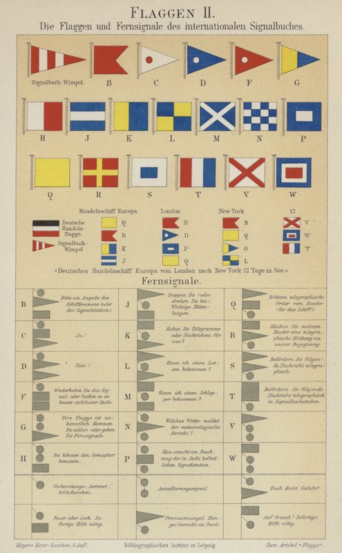 Flag og signaler af den internationale maritime signalkode (farve litho) af German School