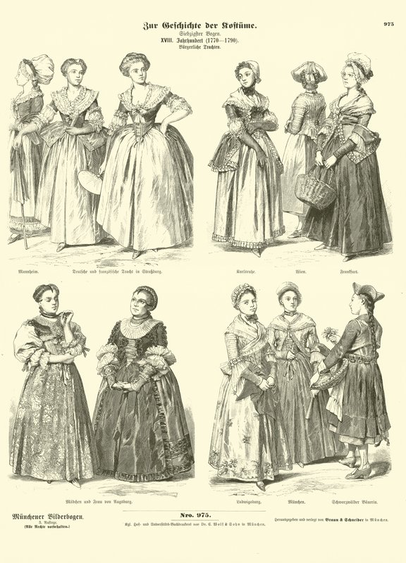 French and German Bourgeois womens costumes, late 18th Century  af German School