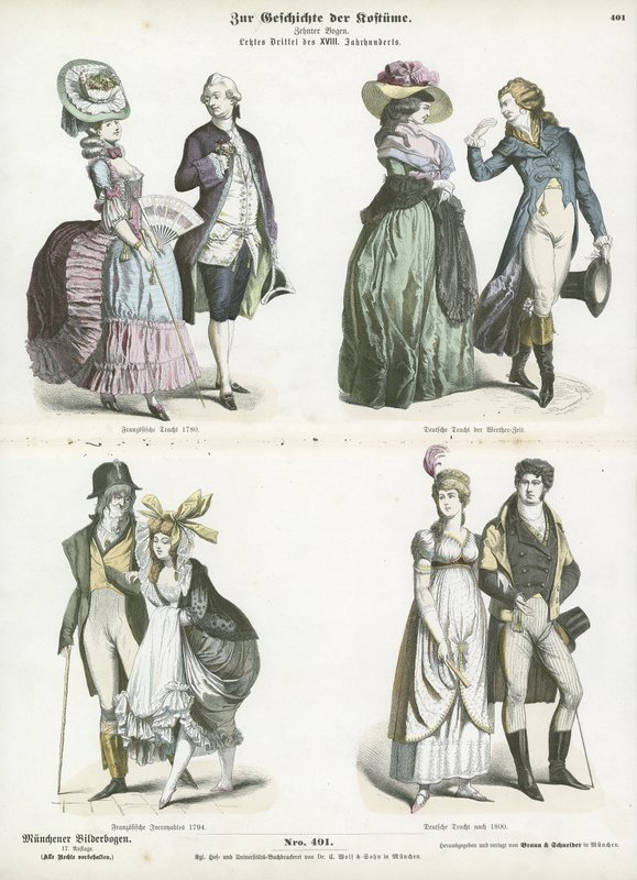 French and German costumes, late 18th Century  af German School