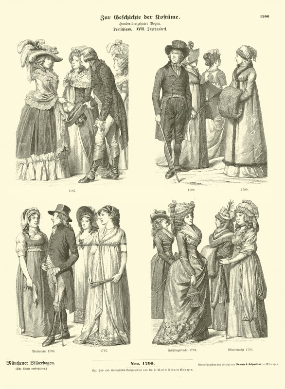 German costumes, late 18th Century  af German School
