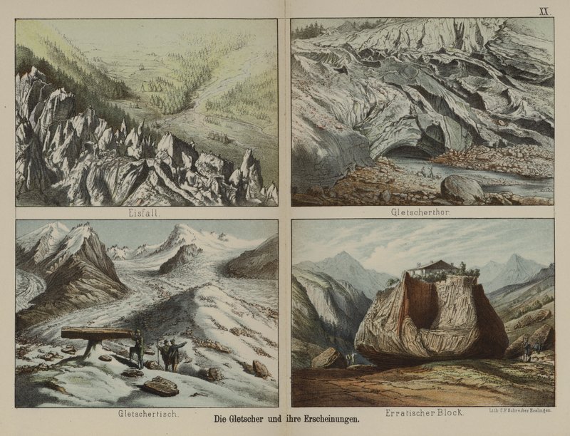 Gletsjere og deres træk (farve litho) af German School