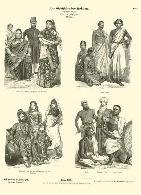 Indian costumes, late 19th Century  af German School