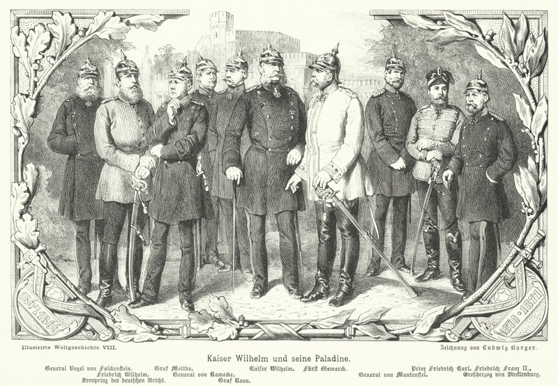 Kejser Wilhelm II og hans paladiner af German School