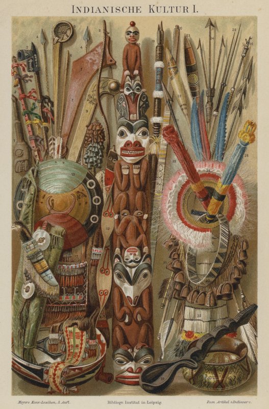 Native American kulturelle artefakter af German School