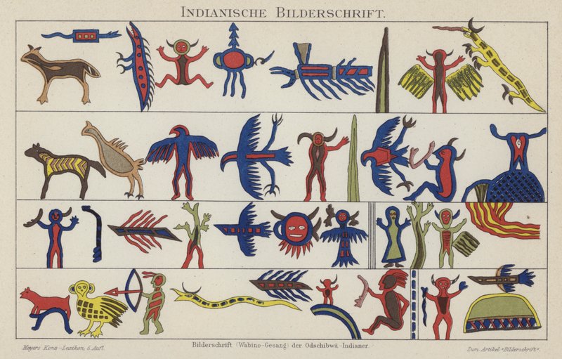 Native American piktogrammer (farve litho) af German School