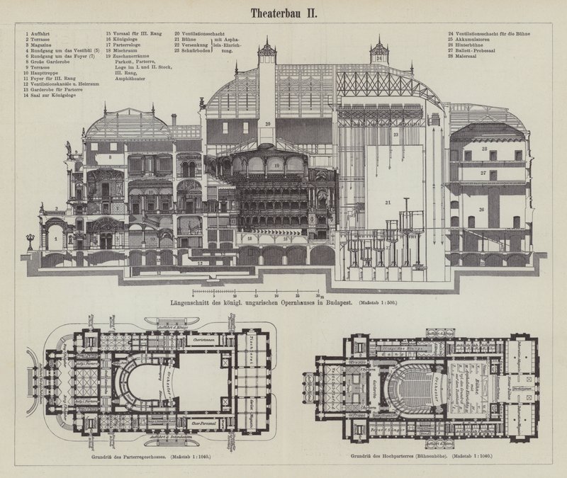 Plan over det ungarske kongelige operahus, Budapest (gravering) af German School