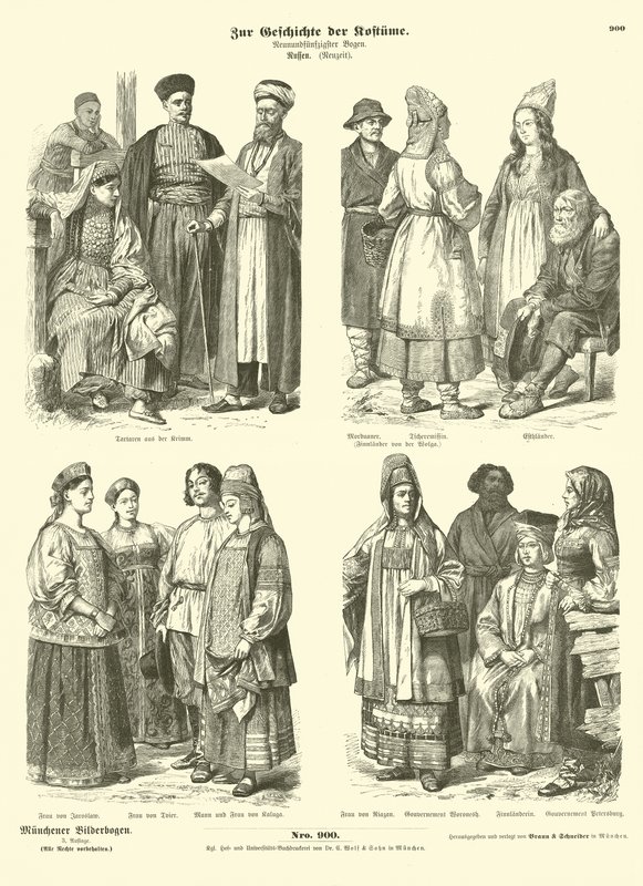 Russian costumes, late 19th Century  af German School