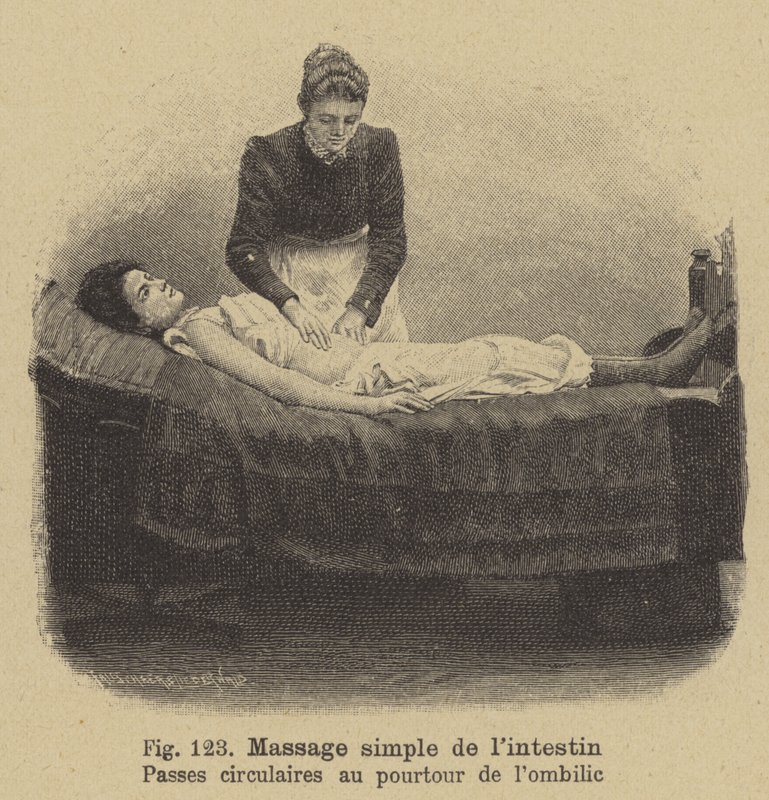 Enkel tarmmassage af German School
