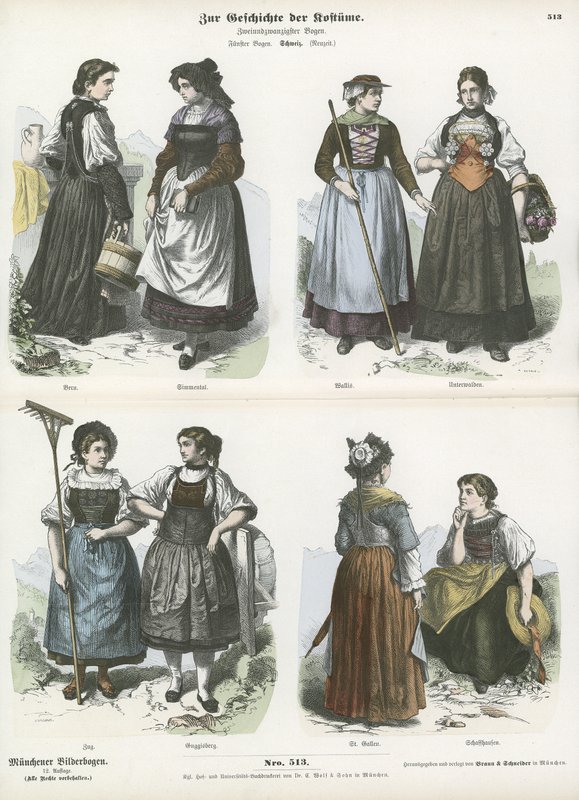 Swiss costumes, 19th Century  af German School
