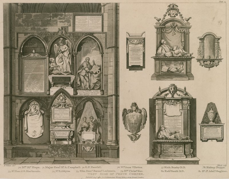 Vestsiden af Poets Corner, Westminster Abbey, London af H. Villiers