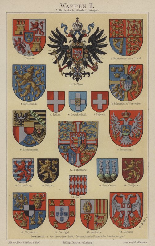 Europæiske landes våbenskjolde (farve litho) af Hugo Gerard (after) Strohl