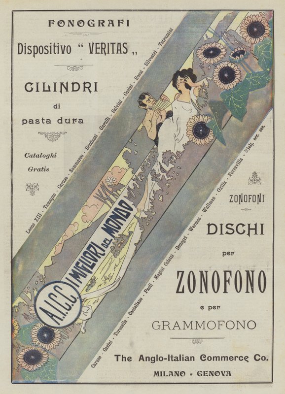 The Anglo-Italian Commerce Co (farvelitografi) af Italian School