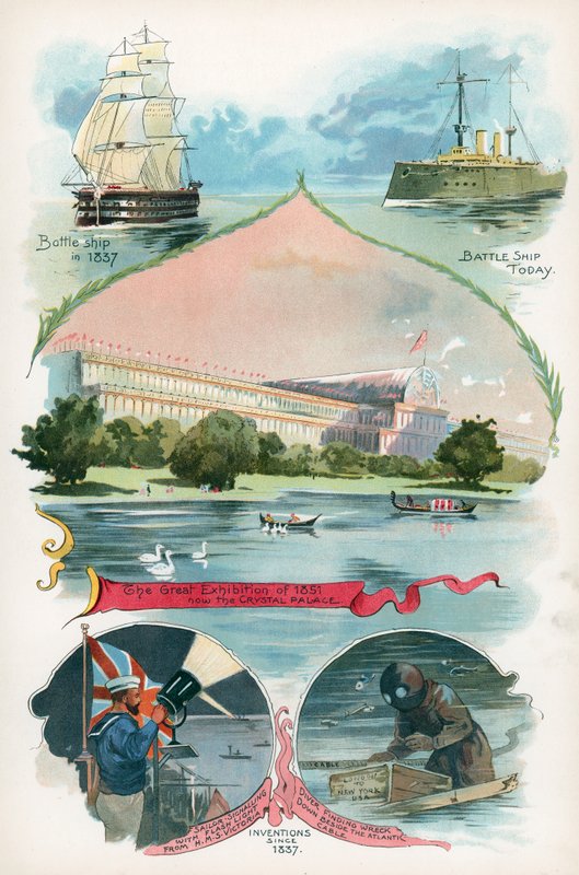 Opfindelser siden 1837 af J. R. Sinclair