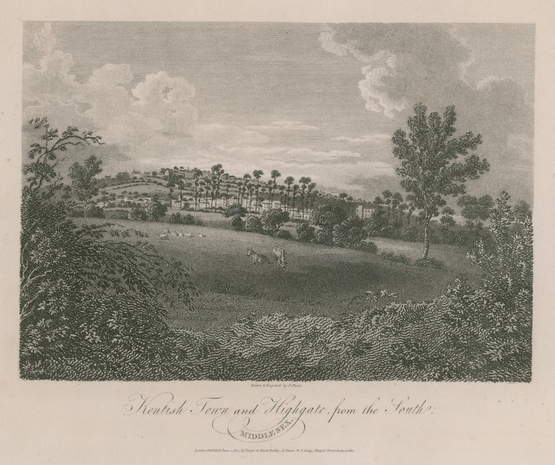 Kentish Town og Highgate, Middlesex, fra syd af James Storer