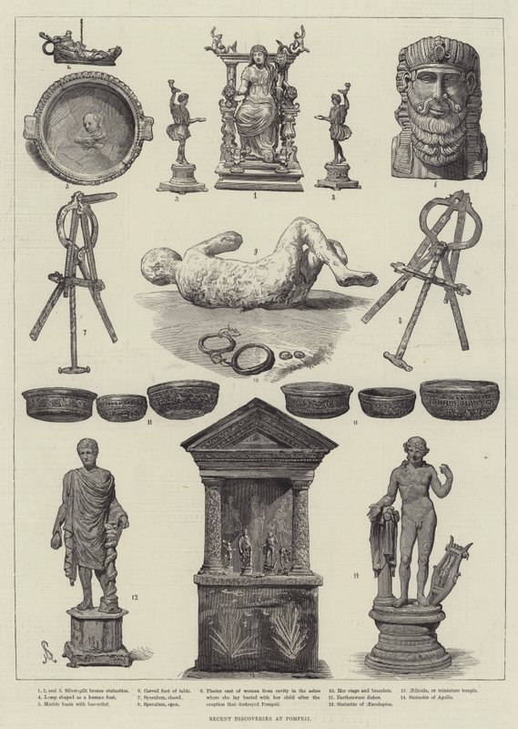 Nylige opdagelser i Pompeji af Johann Nepomuk Schonberg