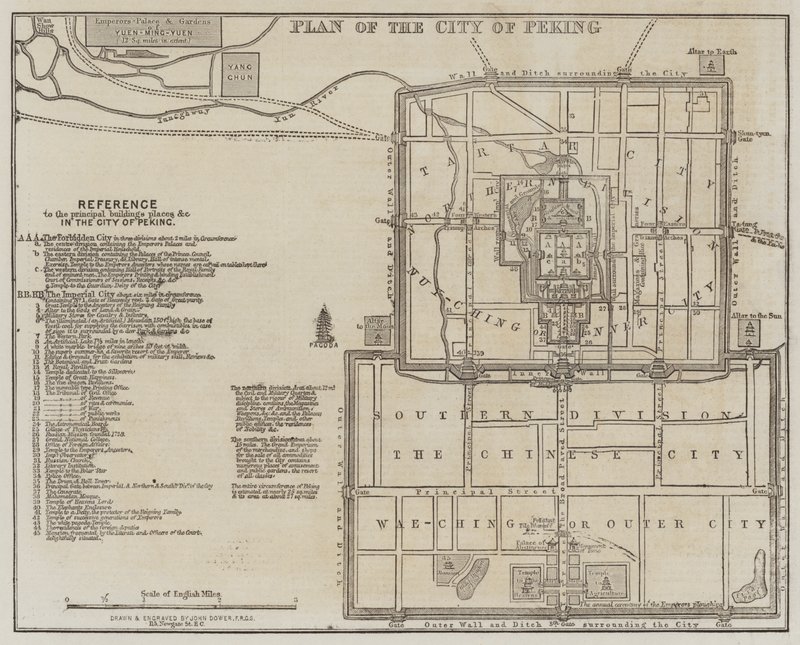 Plan for byen Peking af John Dower