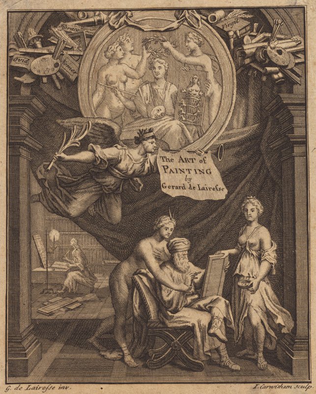 Titelblad til Malerkunsten af Gerard de Lairesse af John Carwitham