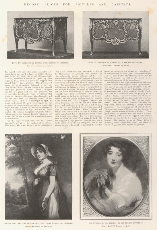 Rekordpriser for Billeder og Skabe af John Hoppner