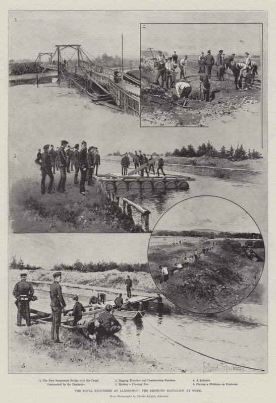 Royal Engineers i Aldershot, brobygningsbataljonen på arbejde af Joseph Holland Tringham