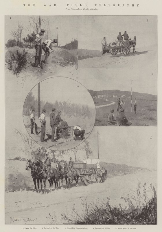 Krigen, felttelegrafi af Joseph Holland Tringham