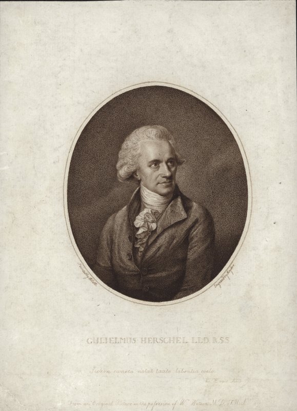 William Herschel af Lemuel Francis Abbott