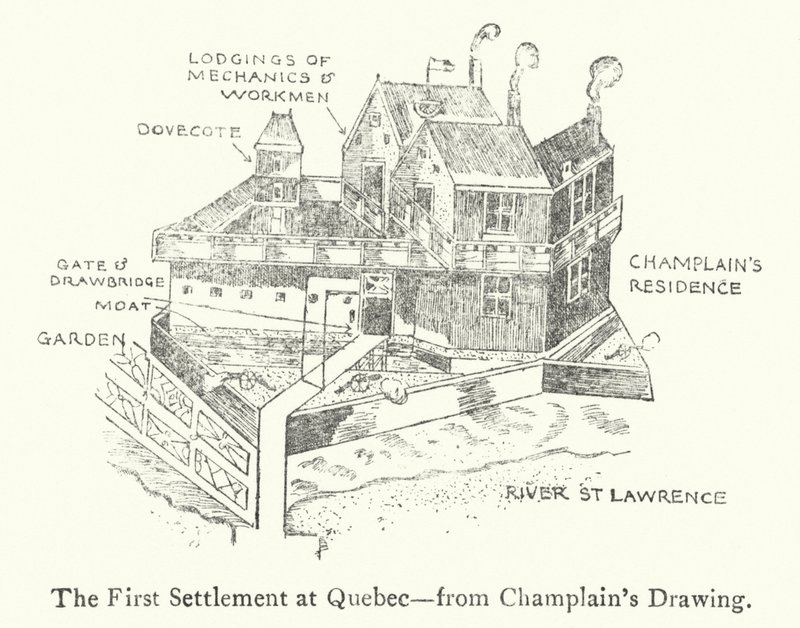 Den første franske bosættelse i Quebec, tidligt i det 17. århundrede (litho) af Samuel de Champlain