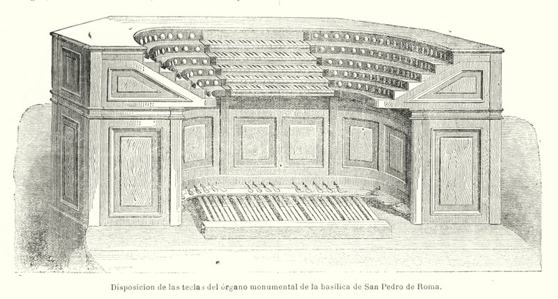 Layout af tangenterne til det monumentale orgel i Peterskirken, Rom (litho) af Spanish School