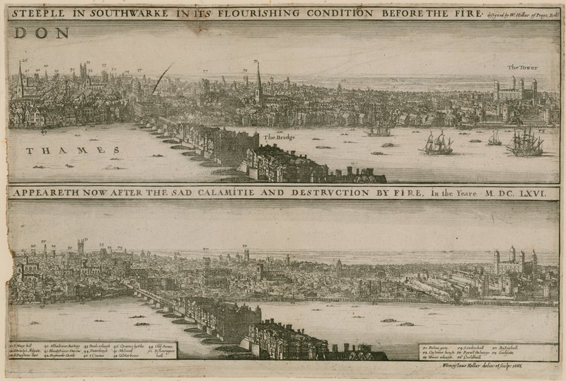 London, før og efter den store brand af Wenceslaus Hollar