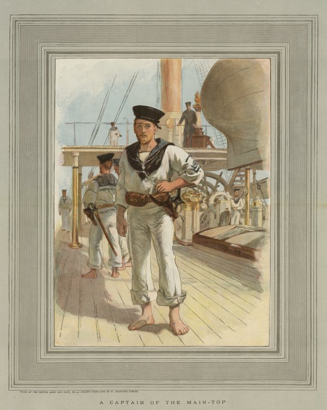 En kaptajn i hovedtoppen af William Christian Symons