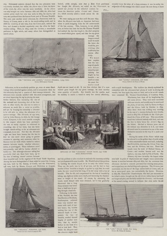 Yachting, fortid og nutid af William Edward Atkins