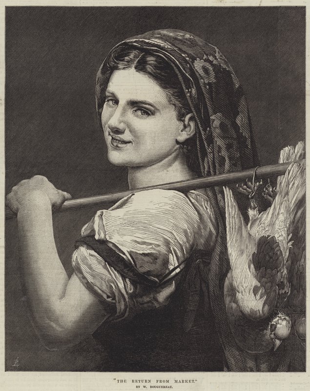 Tilbagekomsten fra markedet af William Adolphe Bouguereau